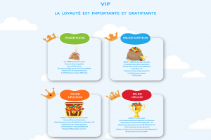 Programme VIP Jelly Bean Casino