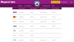 Méthodes de paiements sur magical spin