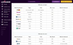 Loco Joker Casino modes de paiement autorisés