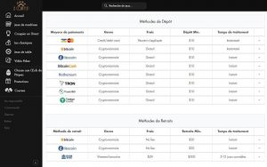 modes de paiement acceptés sur Le Coin Flip
