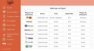 methodes de paiement extra vegas