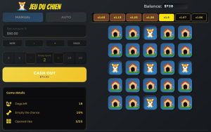 caracteristiques mini jeu gratuit Jeu du Chien