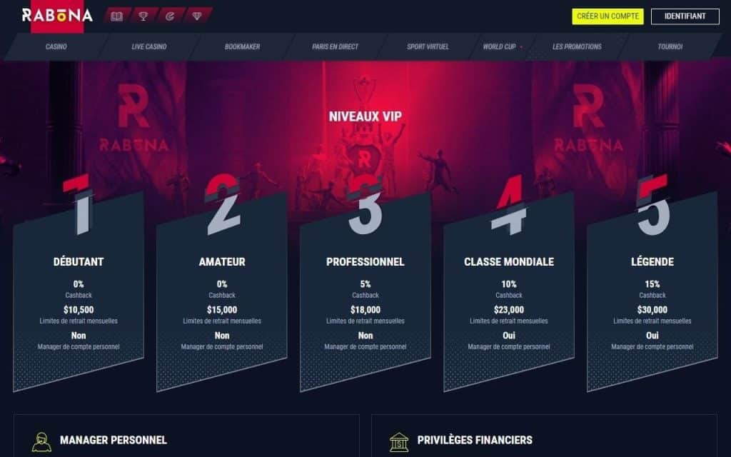 rabona Programme VIP