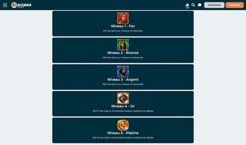 alexander casino Programme VIP