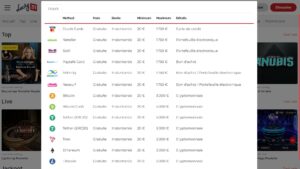 moyens pour deposer sur Lucky31