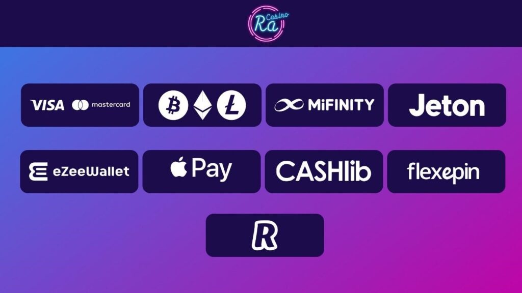 ra casino options de paiement