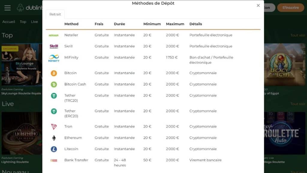 methodes de depot dublinbet