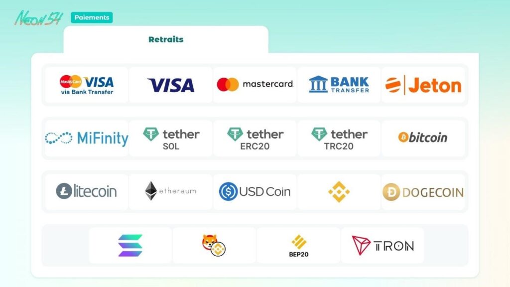 options de retrait sur Neon54