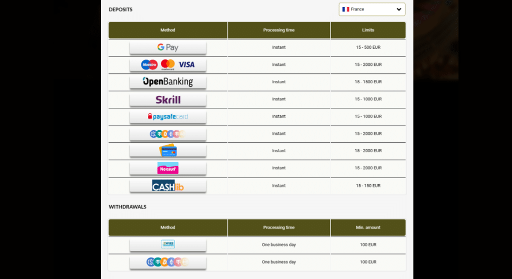 moyens paiement royal vincit